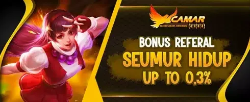 Referral Seumur Hidup Dapatkan 0,3%